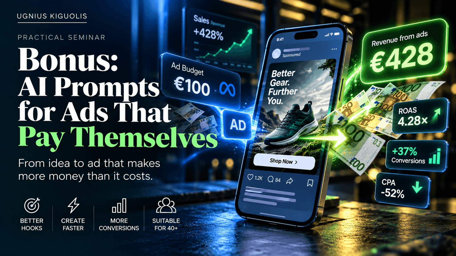 Prompts for Ads That Pay for Themselves