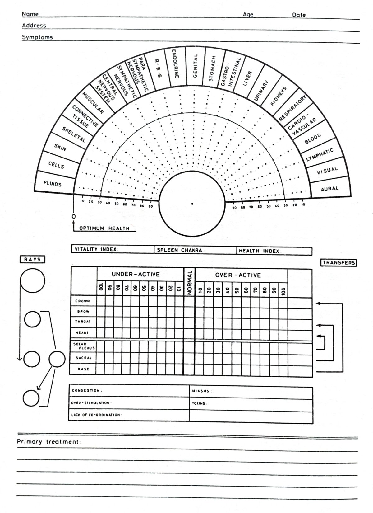 Basic Analysis - Image 2