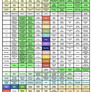 Informet: Aura - SE2