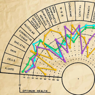 Energy System Analysis