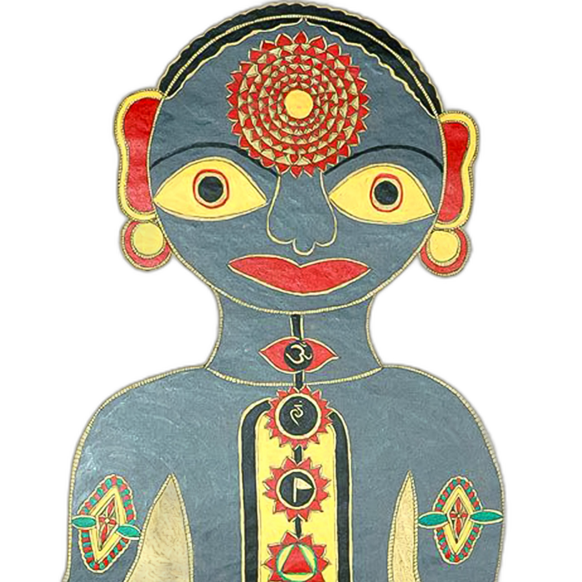 Chakra Analysis